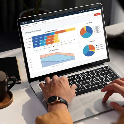 Why You Should Use Dashboards for Community & Market Research Programs
