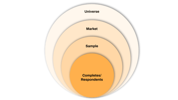 2023_q2_sampling_best_practices_diagram__2__720-1