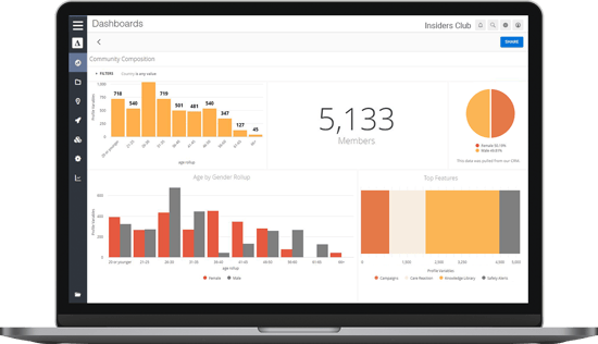 Alida-Analytics-1 (2)
